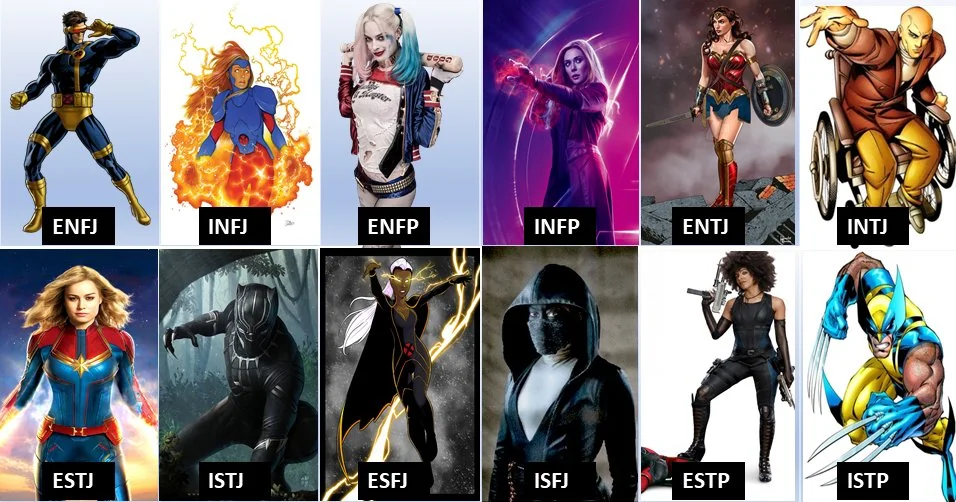 Marvel MBTI: Personality Types of Every Main Character