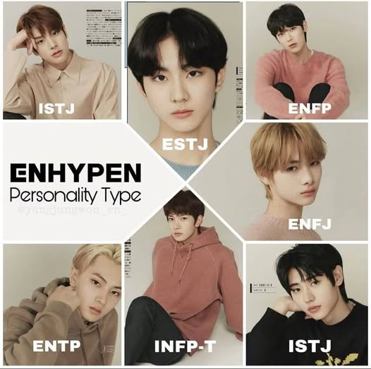 Heeseung MBTI Personality Type Analysis