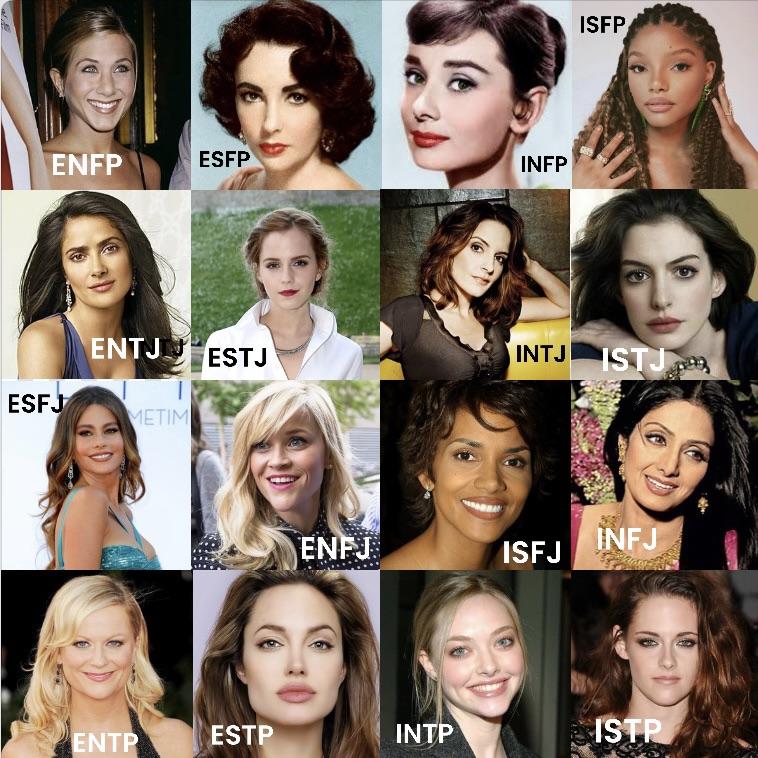 Celebrity MBTI: Personality Types of Famous People