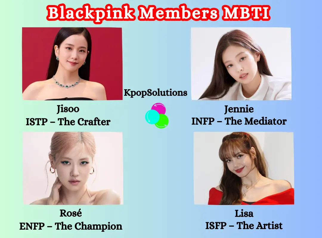 BLACKPINK MBTI: Personality Types of Every Member